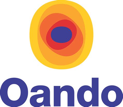 Oando Delivers Strong FY2024 Results: 45% Revenue Surge to N4.1 Trillion Fuels N65.5 Billion Profit